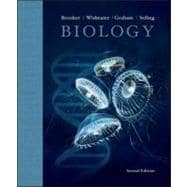 Biology