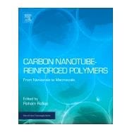 Carbon Nanotube-reinforced Polymers