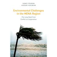 Environmental Challenges in the Mena Region