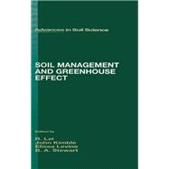 Soil Management and Greenhouse Effect