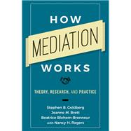 How Mediation Works