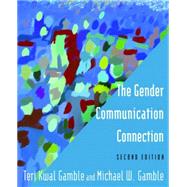 The Gender Communication Connection