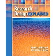 Research Design Explained