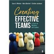 Creating Effective Teams