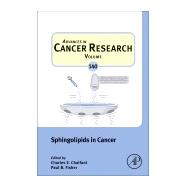 Advances in Cancer Research