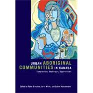Urban Aboriginal Communities in Canada : Complexities, Challenges, Opportunities