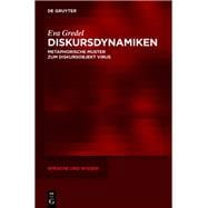Diskursdynamiken