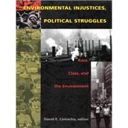 Environmental Injustices, Political Struggles