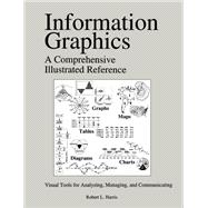 9780199772254