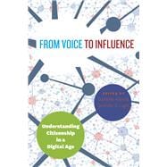 From Voice to Influence