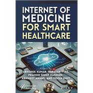 Internet of Medicine for Smart Healthcare