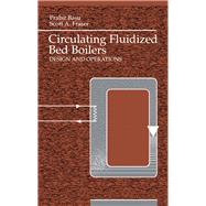 Circulating Fluidized Bed Boilers Design and Applications