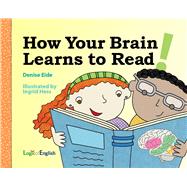 How Your Brain Learns to Read