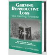 Grieving Reproductive Loss
