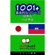 1001+ Basic Phrases Japanese - Haitian_creole