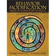 Behavior Modification