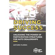 Driving Success Unlocking the Power of Participation Structures for Auto Dealerships