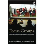 Focus Groups: From structured interviews to collective conversations