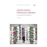 Libraries and Key Performance Indicators