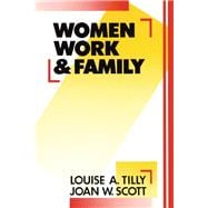 Women, Work and Family