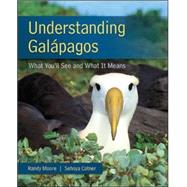 Understanding Galapagos