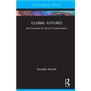 Global Futures