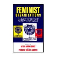 Feminist Organizations