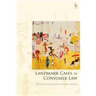 Landmark Cases in Consumer Law