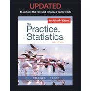 UPDATED Version of The Practice of Statistics w/SaplingPlus