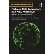 National Role Conceptions in a New Millennium