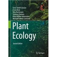 Plant Ecology