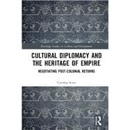 Cultural Diplomacy and the Heritage of Empire: Negotiating Post-Colonial Returns