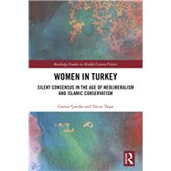 Women in Turkey