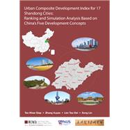 Urban Composite Development Index for 17 Shandong Cities