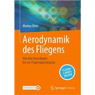 Aerodynamik des Fliegens