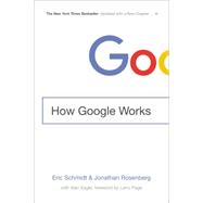 How Google Works