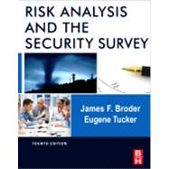 Risk Analysis and the Security Survey