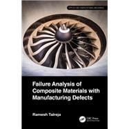 Failure Analysis of Composite Materials with Manufacturing Defects