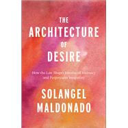 The Architecture of Desire