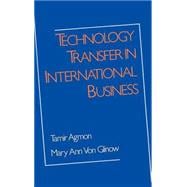 Technology Transfer in International Business