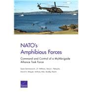 Nato's Amphibious Forces