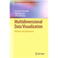 Multidimensional Data Visualization