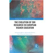 The Evolution of EMI Research in European Higher Education