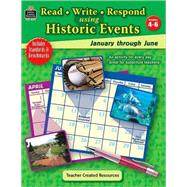 Read Write Respond Using Historic Events January - June, Grades 4-6