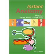 Instant Anatomy