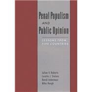 Penal Populism and Public Opinion