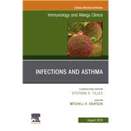 Infections and Asthma