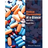 Medical Pharmacology at a Glance