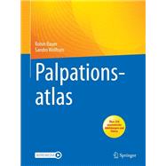 Palpationsatlas