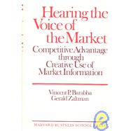Hearing the Voice of the Market